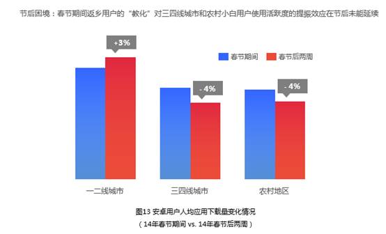 寻找帮助偿还债务的机构：全面解决用户疑问和需求