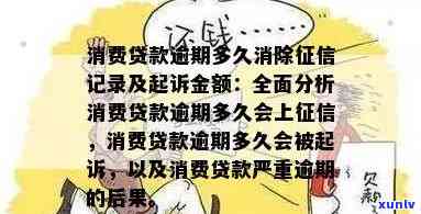 消费贷款逾期两天是否会对个人信用记录产生影响？