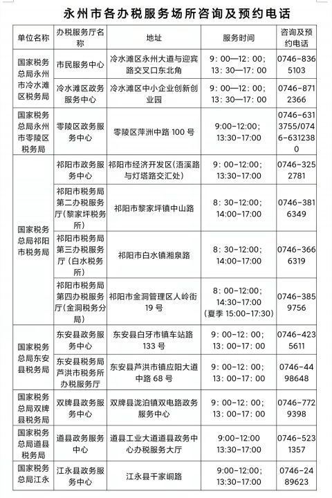 '掌上生活提前还清分期手续费详情及安全提示'