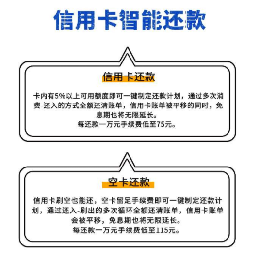 时间：如何选择在早晨何时偿还信用卡债务以避免罚金？