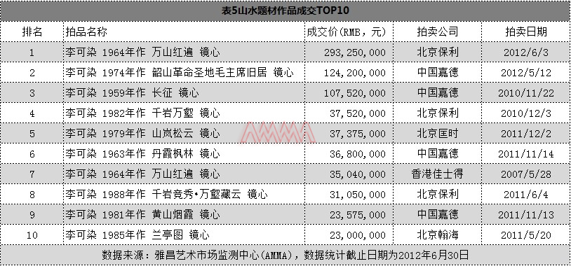 清朝大吉玉牌价值评估及市场价格分析