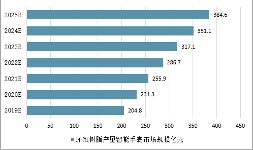 清朝大吉玉牌价值评估及市场价格分析