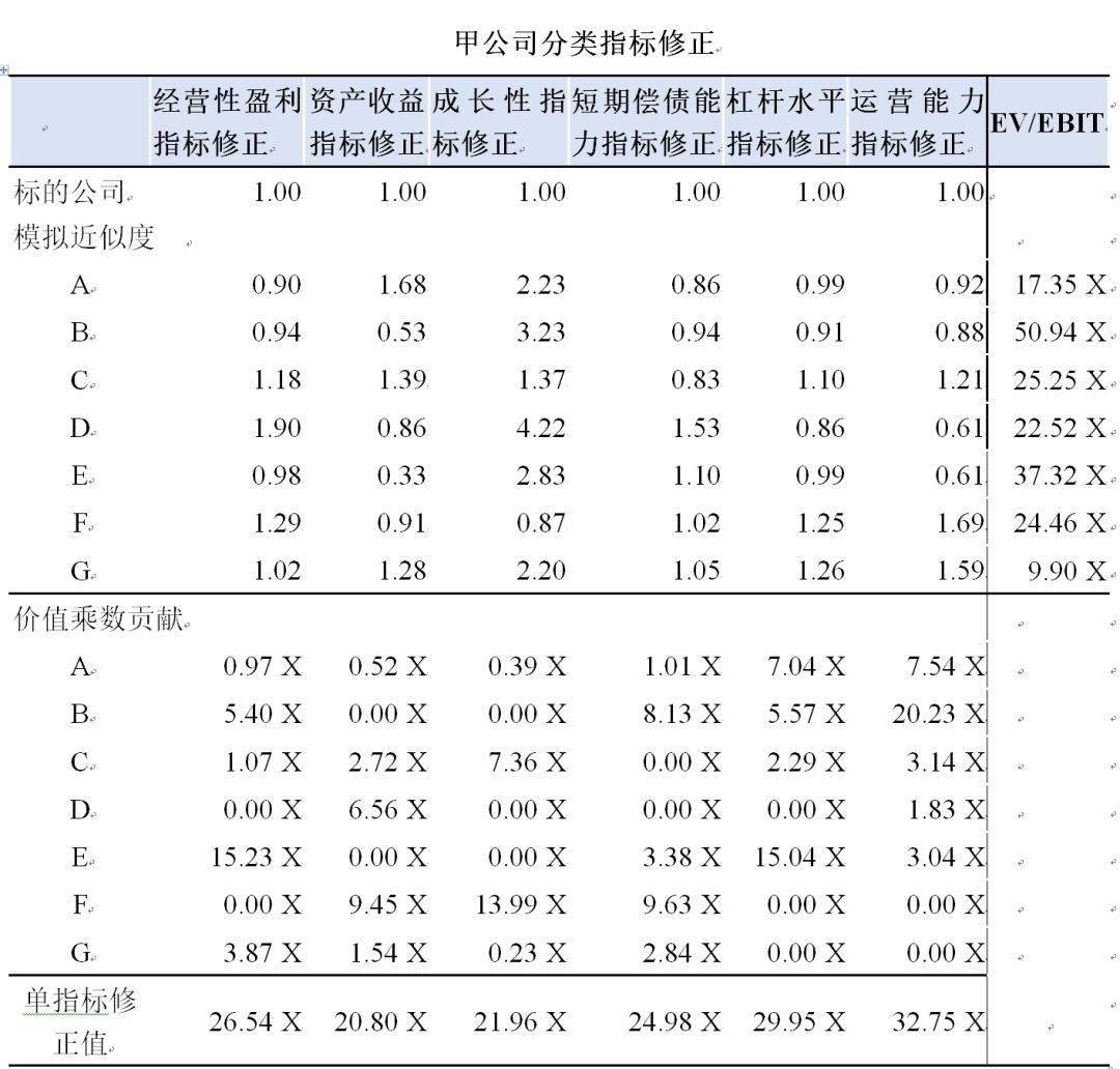 清朝大吉玉牌价值评估及市场价格分析