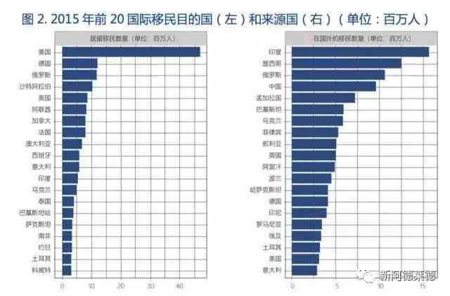 澳洲芙蓉翠属于什么档次：探究其品质与市场定位