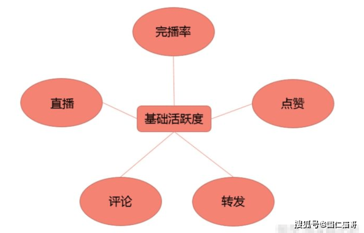 全面解读抖音处理结果：用户常见问题解答与建议