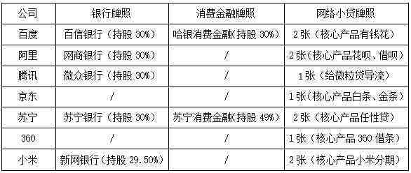 度小满对公还款入账时间解析：实际操作经验与可能的影响因素