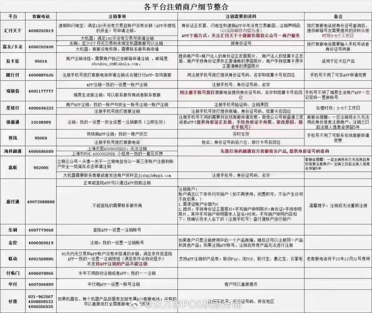 度小满对公账户5055,户名，还款及主动减免信息全解析