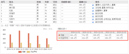 余太翠晴水料与余太白料的对比分析：哪个更适合您的需求？