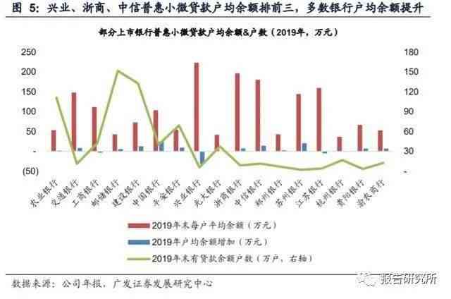 余太翠晴水料与余太白料的对比分析：哪个更适合您的需求？