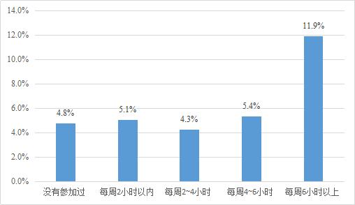 中国2024年负债逾期的人数统计及相关数据分析