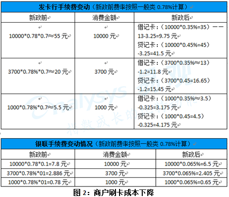 深圳报税逾期罚款标准及相关政策解析