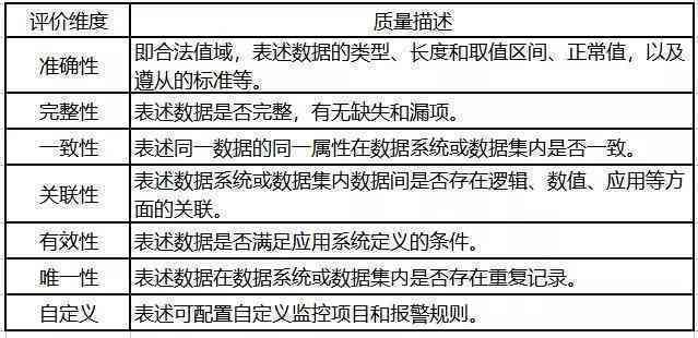 探究普洱茶芽头数量与品质的关系：是否越多越好？