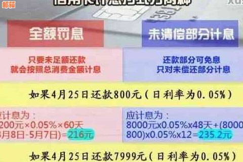 新 '10号还款日到期：如何妥善安排资金以避免逾期'