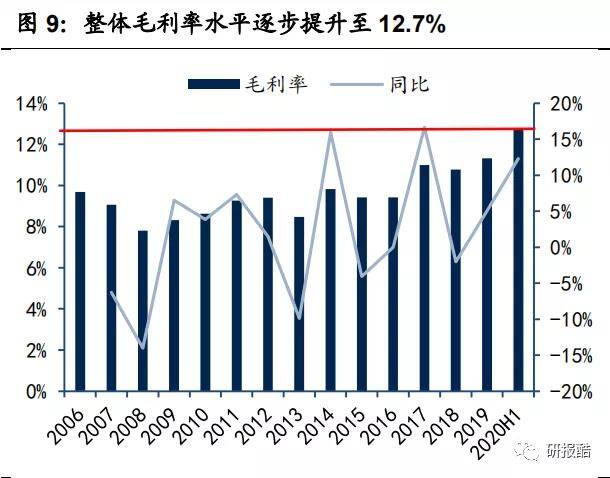 普洱茶工厂如何实现盈利？全方位解析生产、销售、市场等问题