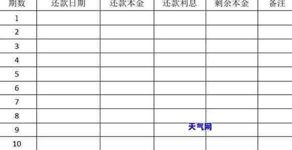 邮政贷款怎么查还款计划、日期、金额、记录和明细