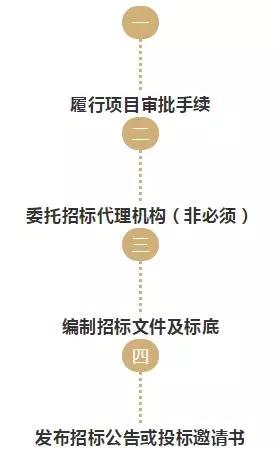 探索静观堂：收藏品的来源、历与价值