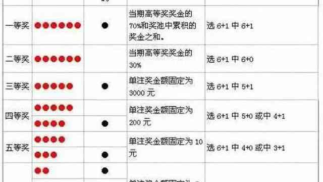 全面了解永星珠宝超市珠宝抽奖活动：真实性、中奖概率及参与方式