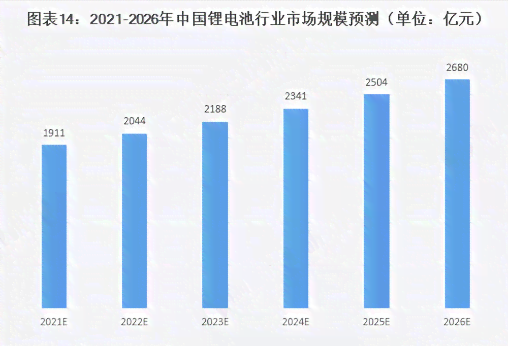 新疆大白玉的价值、市场现状及投资前景全面解析