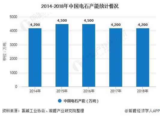 新疆大白玉的价值、市场现状及投资前景全面解析