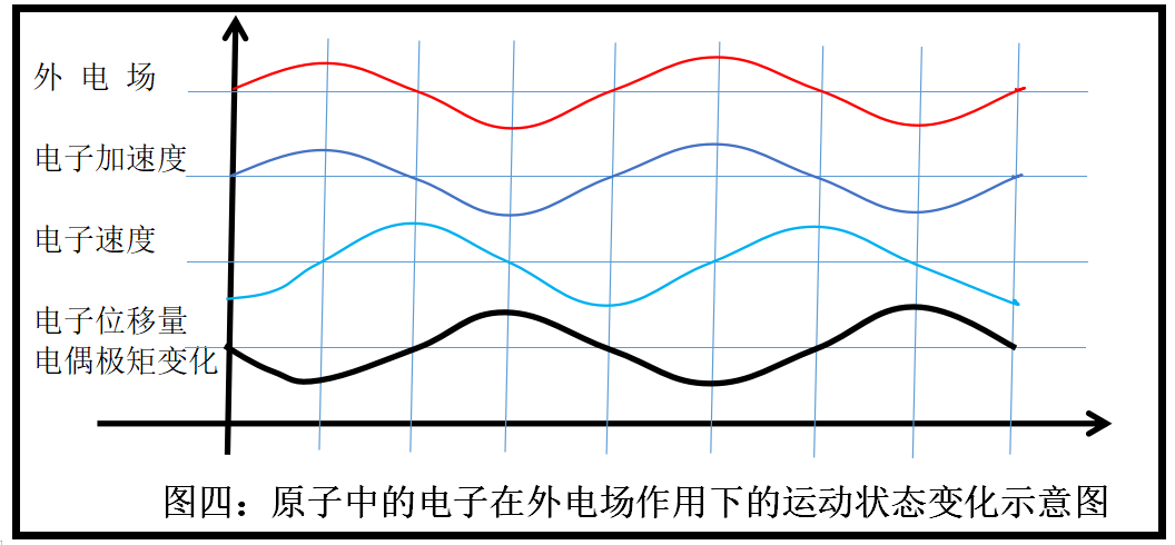 探究油石打磨和田玉的荧光现象：原理、条件及影响因素全面解析