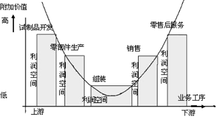 探究油石打磨和田玉的荧光现象：原理、条件及影响因素全面解析