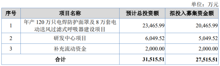 光大贷款还款事宜：全额还款与后续使用的关系解析，解答用户疑虑