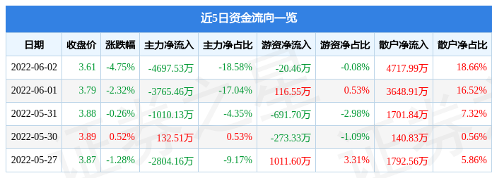 光大银行要求全额还清贷款，如何应对？