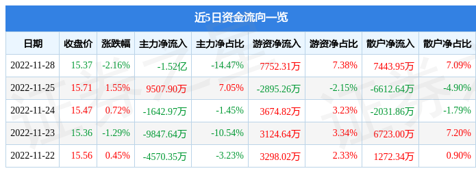 光大银行要求全额还清贷款，如何应对？