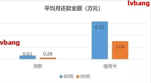 逾期90天以上购房贷款政策全面解析：是否影响申请、如何应对逾期情况？