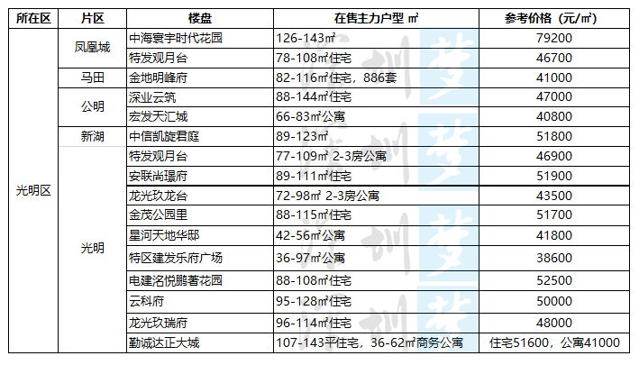 中信分期提前还款全攻略：详细流程、注意事项及可能遇到的问题解答