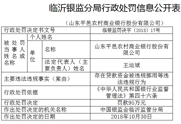 农商行贷款三年到期续约：如何应对还款压力？