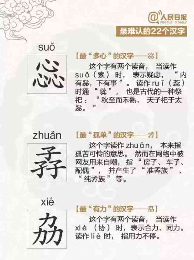 老李的李老区别解析：字义、发音与含义差异全解