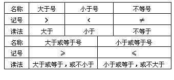 自逾是什么意思？如何理解和运用这个词汇？