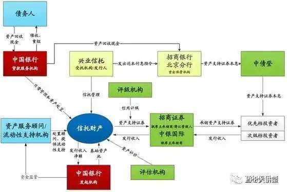 全面解决网贷诉讼调解问题：流程、技巧与案例分析 - 一站式指南