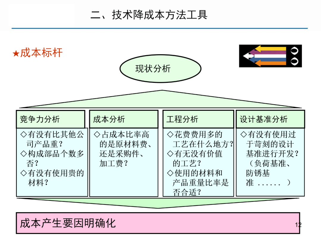 全面解决网贷诉讼调解问题：流程、技巧与案例分析 - 一站式指南