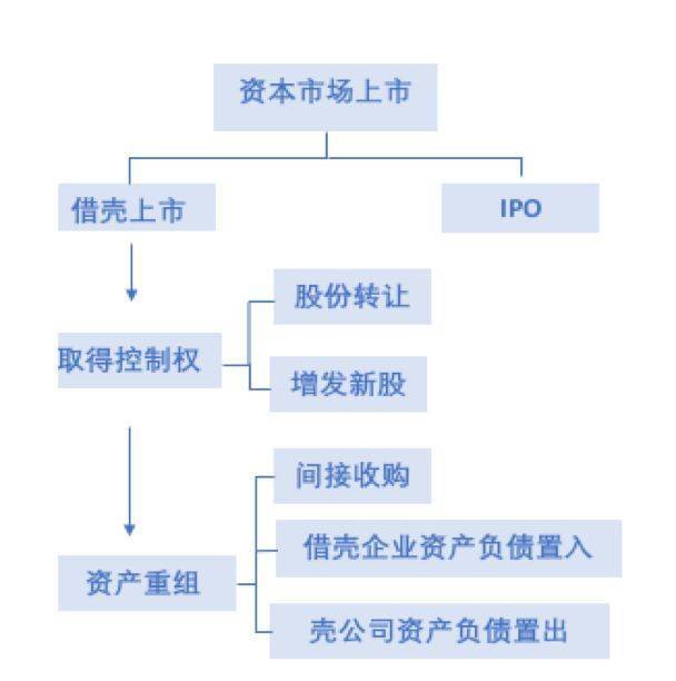 全面解决网贷诉讼调解问题：流程、技巧与案例分析 - 一站式指南