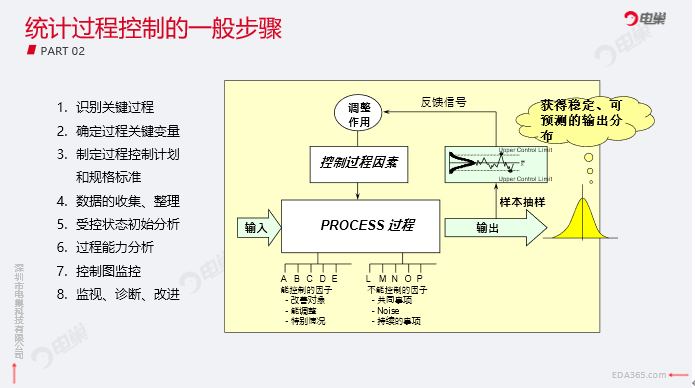 全面解决网贷诉讼调解问题：流程、技巧与案例分析 - 一站式指南