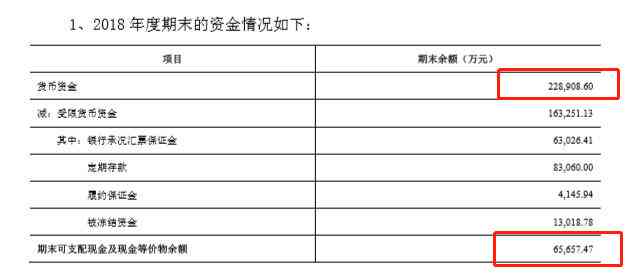 如何在短期内偿还2万元债务并减少利息支出：实用策略与建议