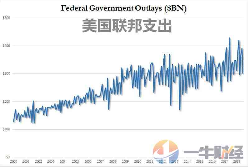 如何在短期内偿还2万元债务并减少利息支出：实用策略与建议