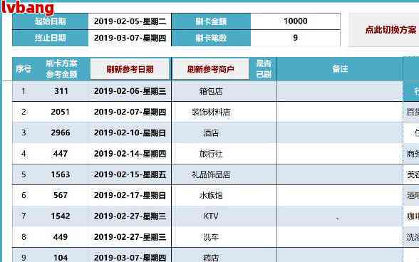 捷越贷款还款进度查询、期还款政策及正常还款时间全面解析