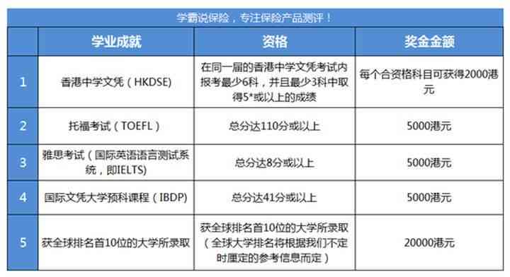 在逾期逗留怎样回国-在逾期逗留怎样回国流程