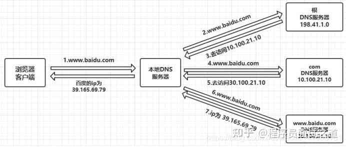 普洱茶转化的全面解释：了解其原理、过程及影响因素