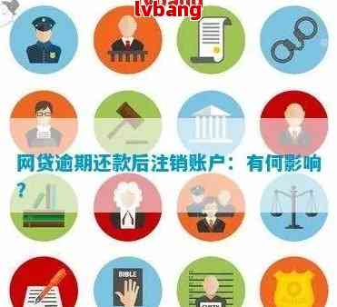 网贷还清贷款后如何办理账户注销及相关注意事项