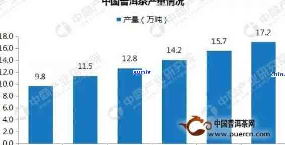 岁月普洱茶的价格解析：投资、品质与市场趋势的全面探讨