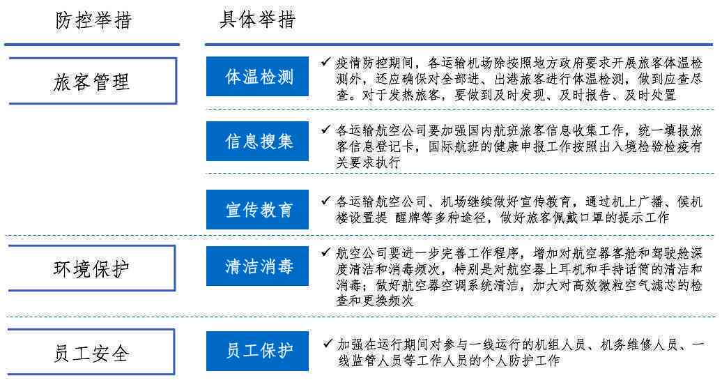 融易借逾期4个月：如何应对、解决办法以及影响分析