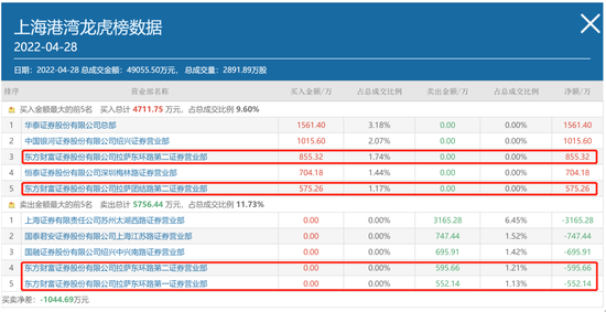 前十五天免息期的微粒贷，让您轻松规划财务