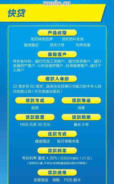 建行税贷还款后再次贷款可能面临的拒绝风险分析