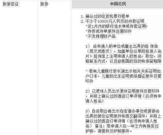 逾期不能出国吗？现在该如何处理？有逾期情况下可以出国打工吗？