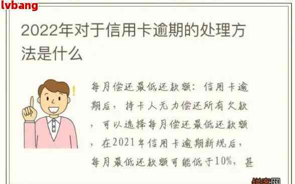 信用卡逾期未还款，用户是否会事先知晓？如何处理信用卡逾期问题？