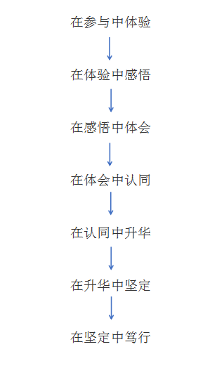 玉鼓含义探究：深入理解其象征与历史价值